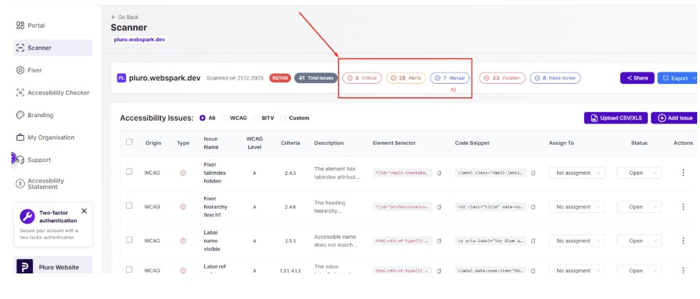 The main structure of the HTML report page